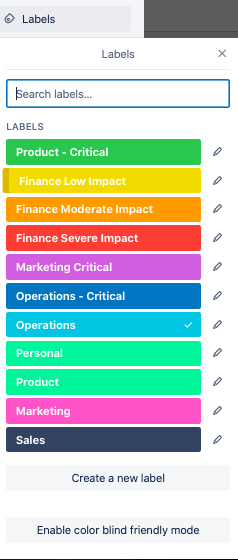 Trello labels before simplification