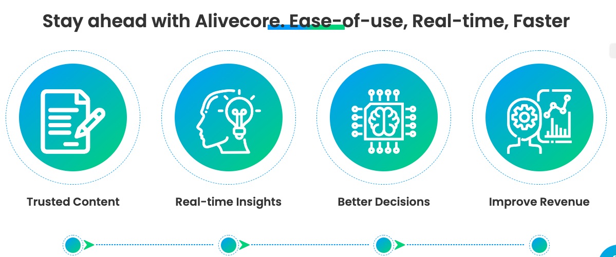 Haix Product Proposition